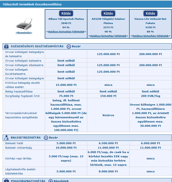 Egy esetleges baleset miatt nem omlik össze a család költségvetése