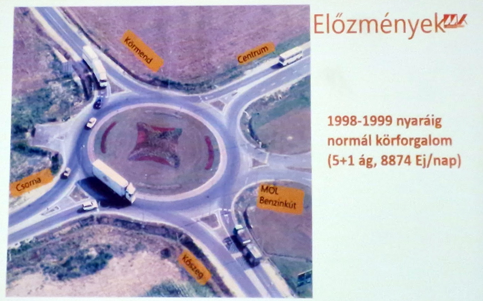 1998-1999 nyaráig normál körforgalom