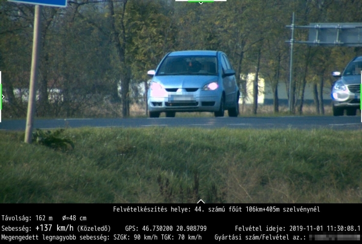 Forrás:  Békés Megyei Rendőr-főkapitányság