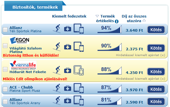 Öt napos utasbiztosítás ára egy 14 éves gyereknek 2017. januárjában - síbalesetre is érvényes